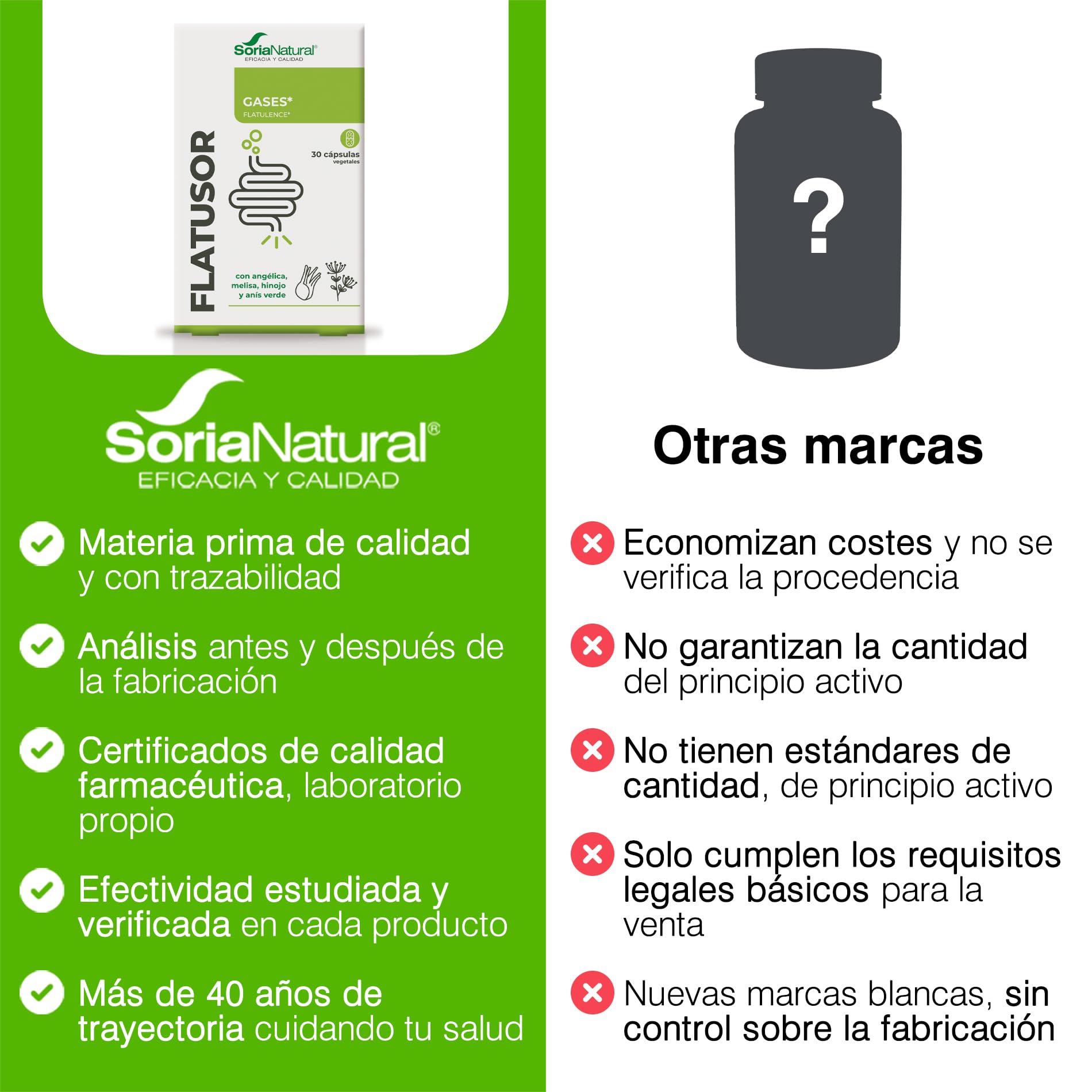 soria-natural-flatusor-liberaci-n-prolongada-30-c-psulas image 6