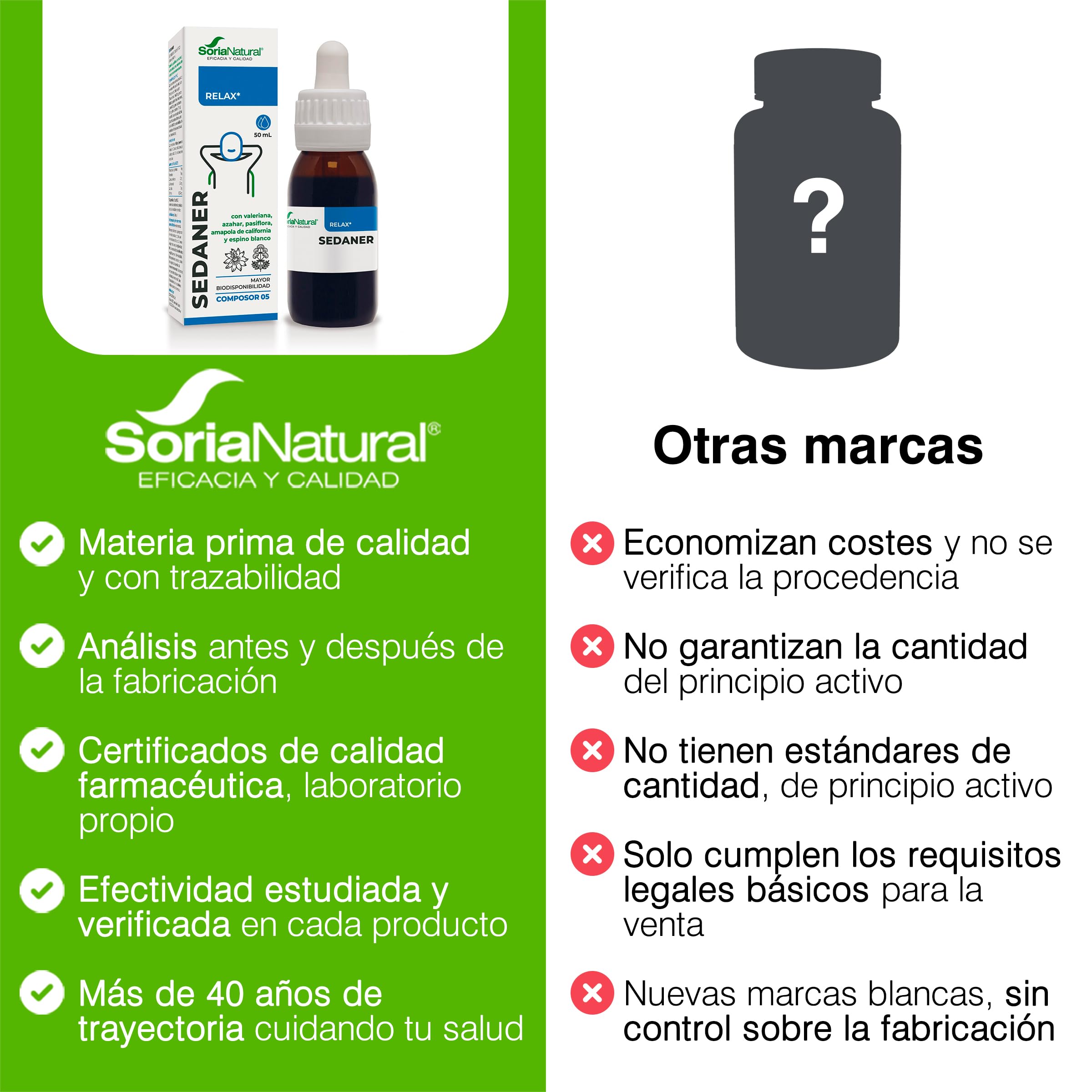 soria-natural-composor-05-sedaner-complex-s-xxi-50-ml image 6