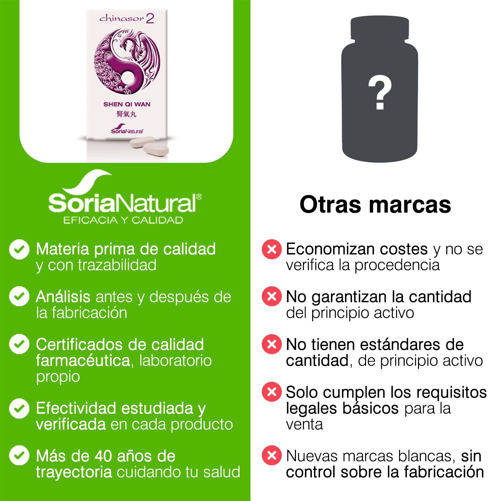 soria-natural-chinasor-02-shen-qi-wan-30-comprimidos-de-1-5-g image 6