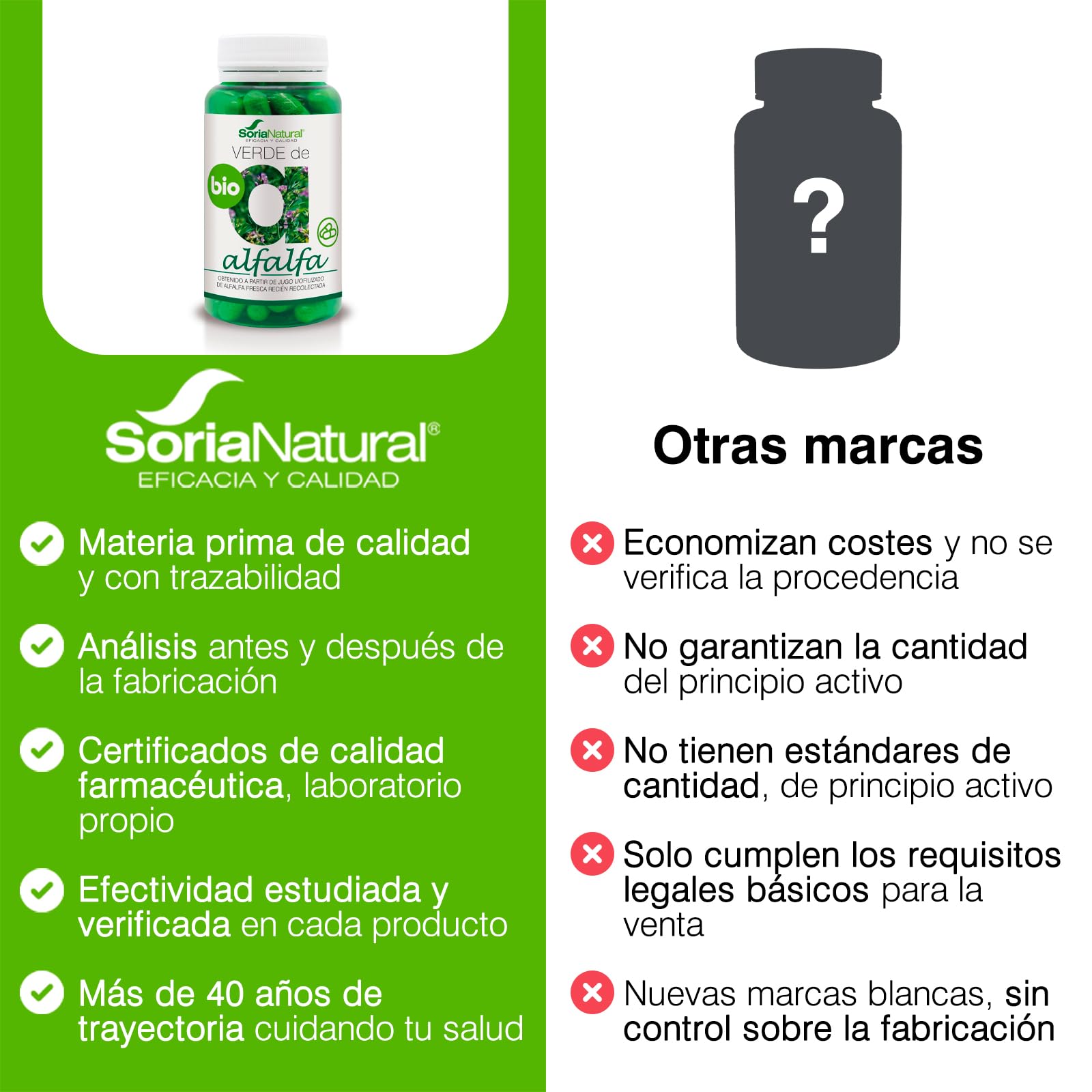 soria-natural-verde-de-alfalfa-80-c-psulas image 6