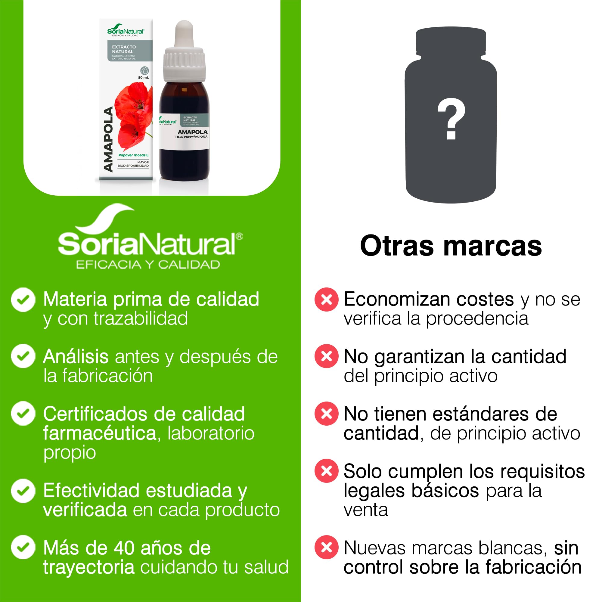 soria-natural-extracto-de-amapola-50-ml image 6