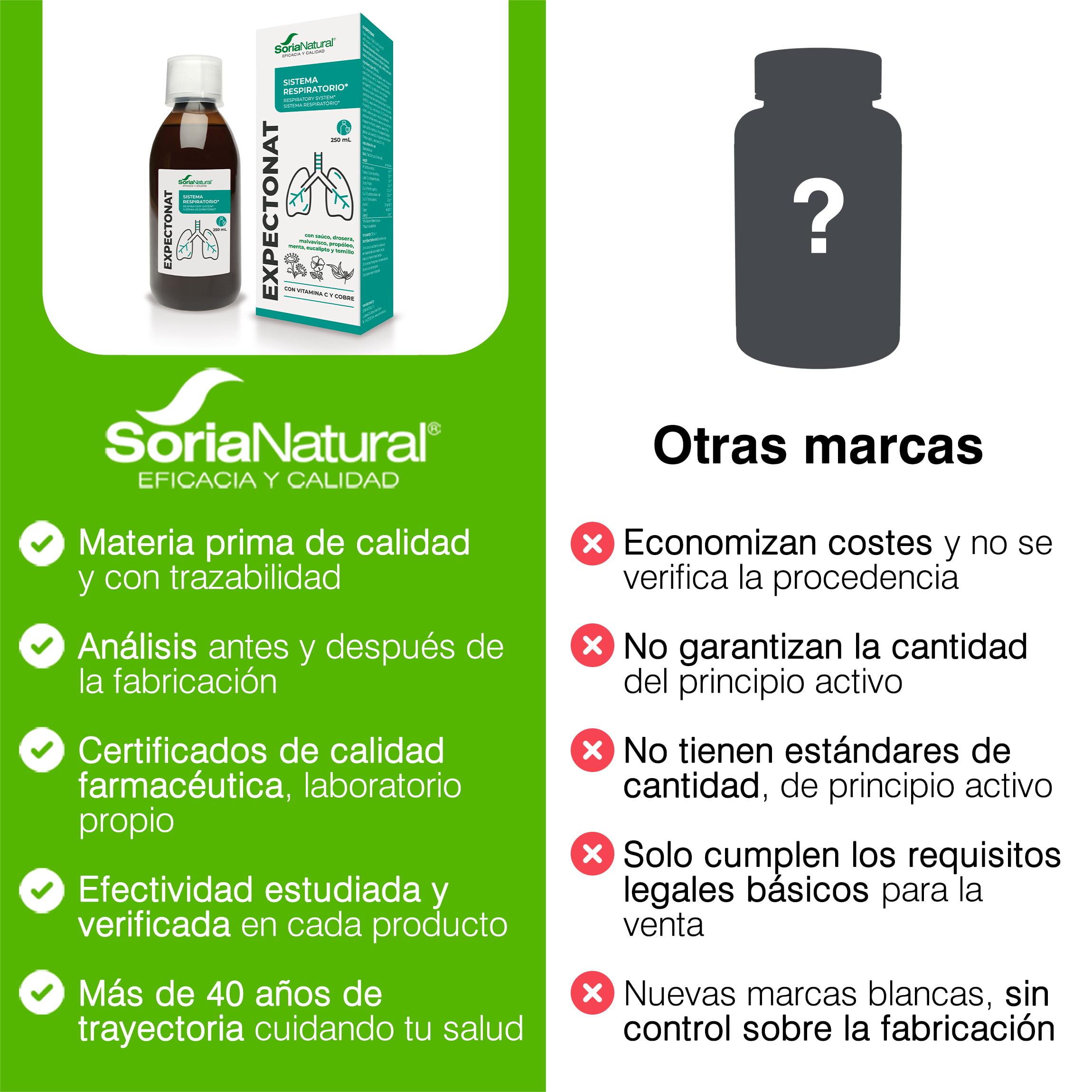 soria-natural-expectonat-jarabe-para-adultos-250-ml image 6