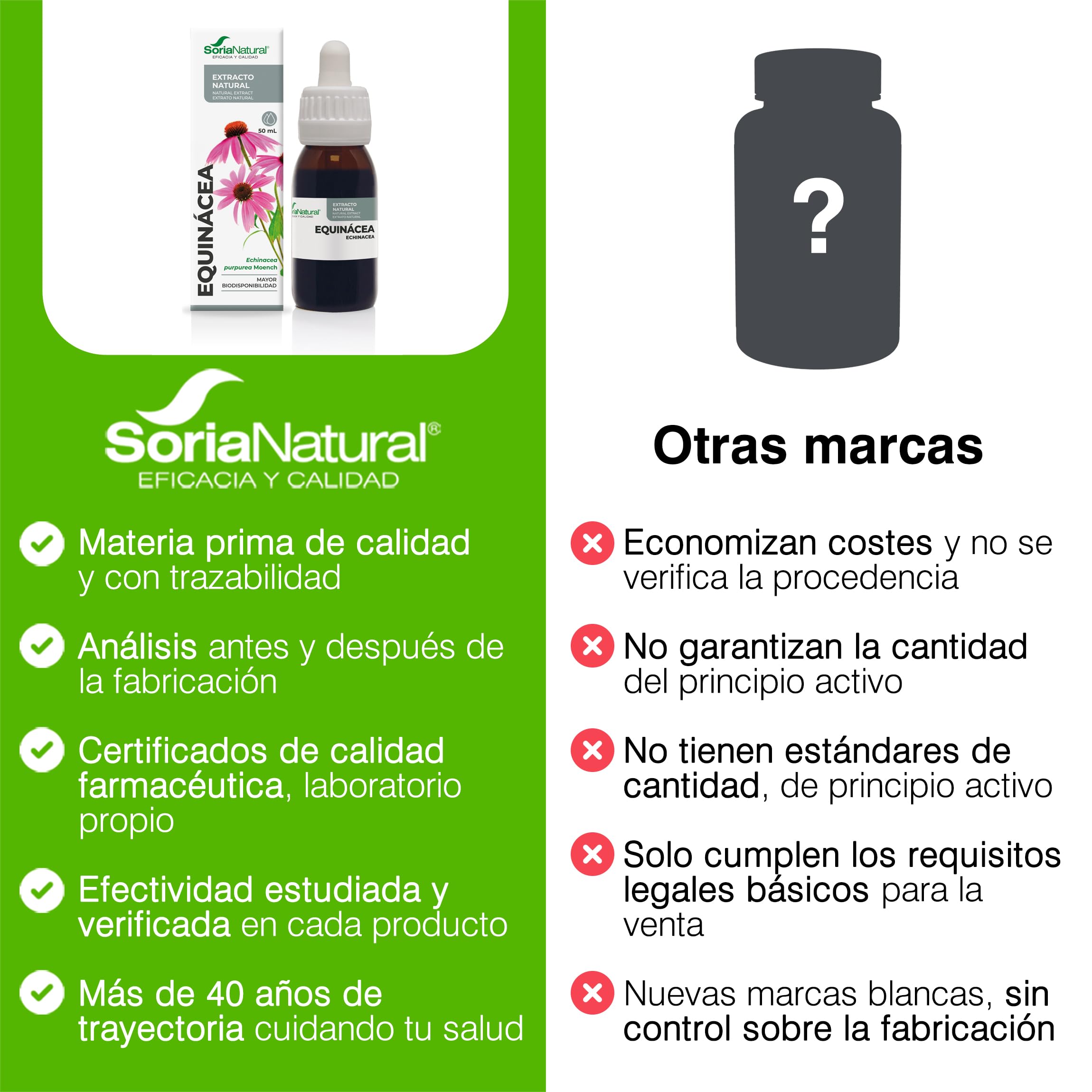 soria-natural-extracto-de-equin-cea-50-ml image 6