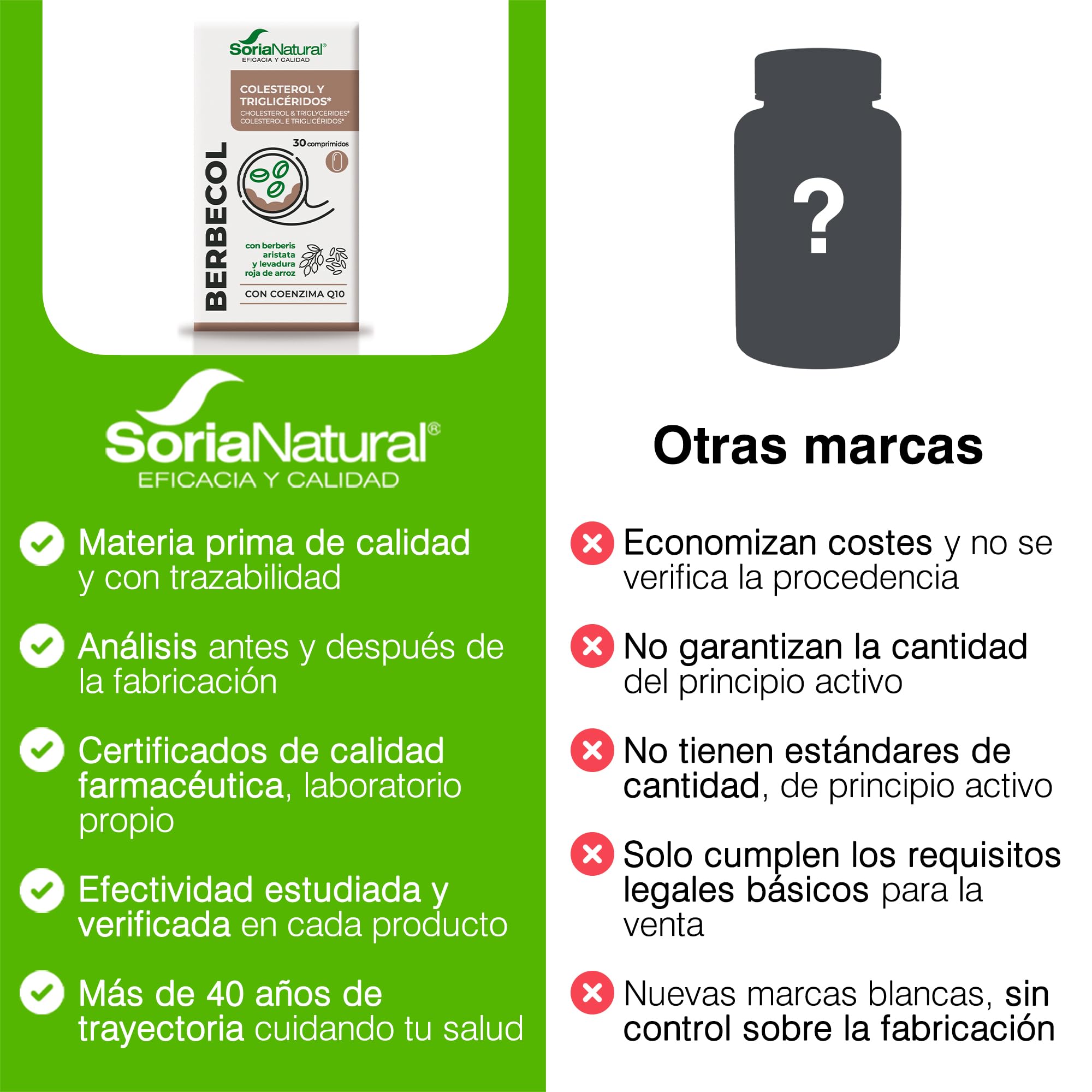 soria-natural-vit-min-14-berbecol-f-rmula-con-cromo-berberis-vitamina-k2-d-coenz image 6