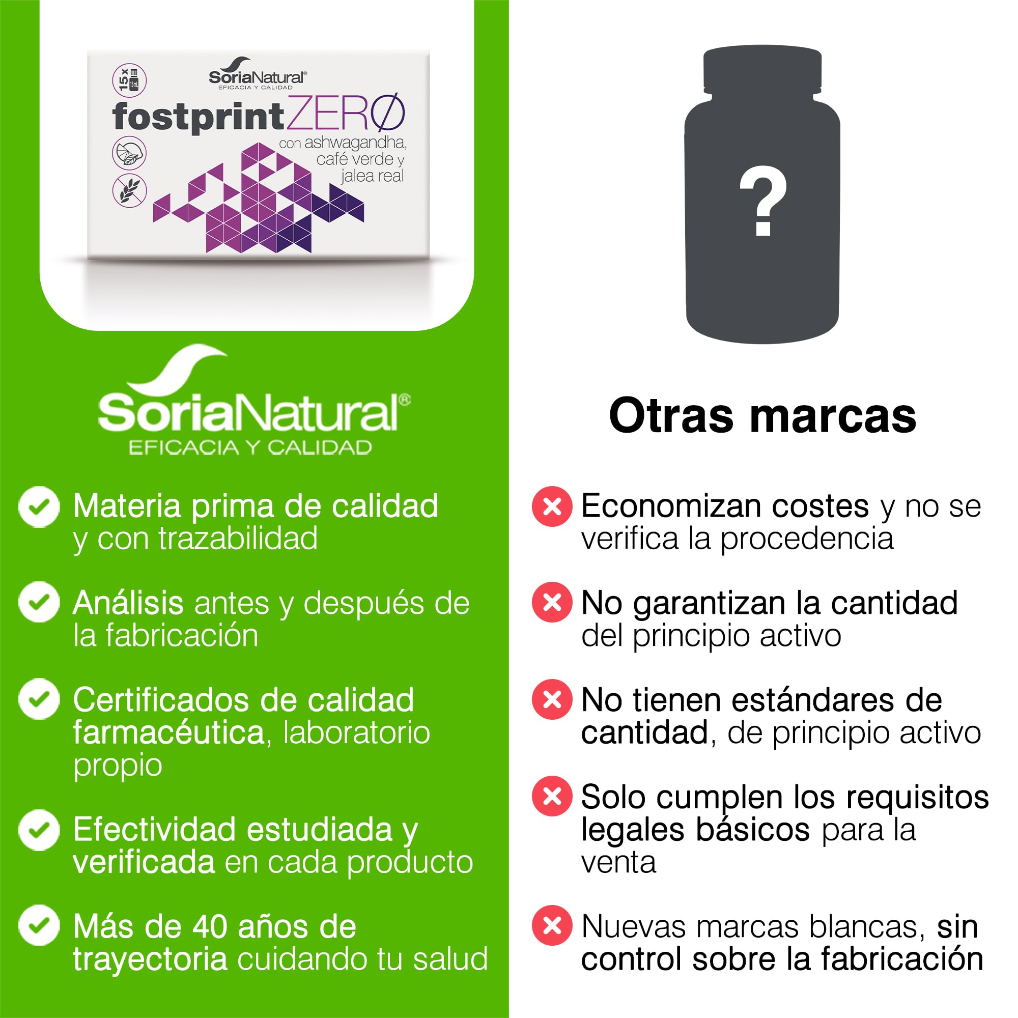 fostprint-zero-soria-natural-f-rmula-con-l-carnitina-taurina-rhodiola-jalea-real image 6