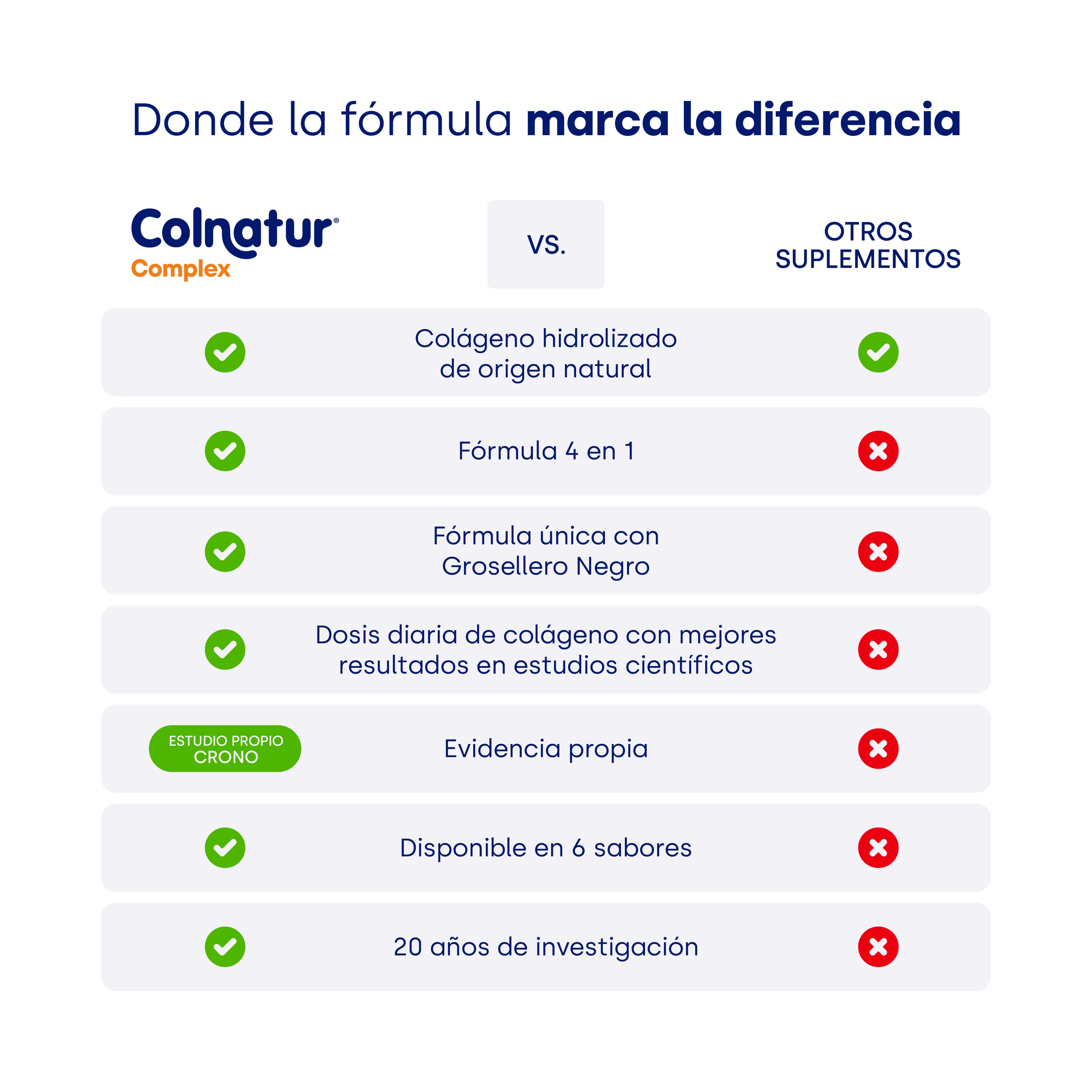 colnatur-complex-frutas-del-bosque-col-geno-hidrolizado-4-en-1 image 5