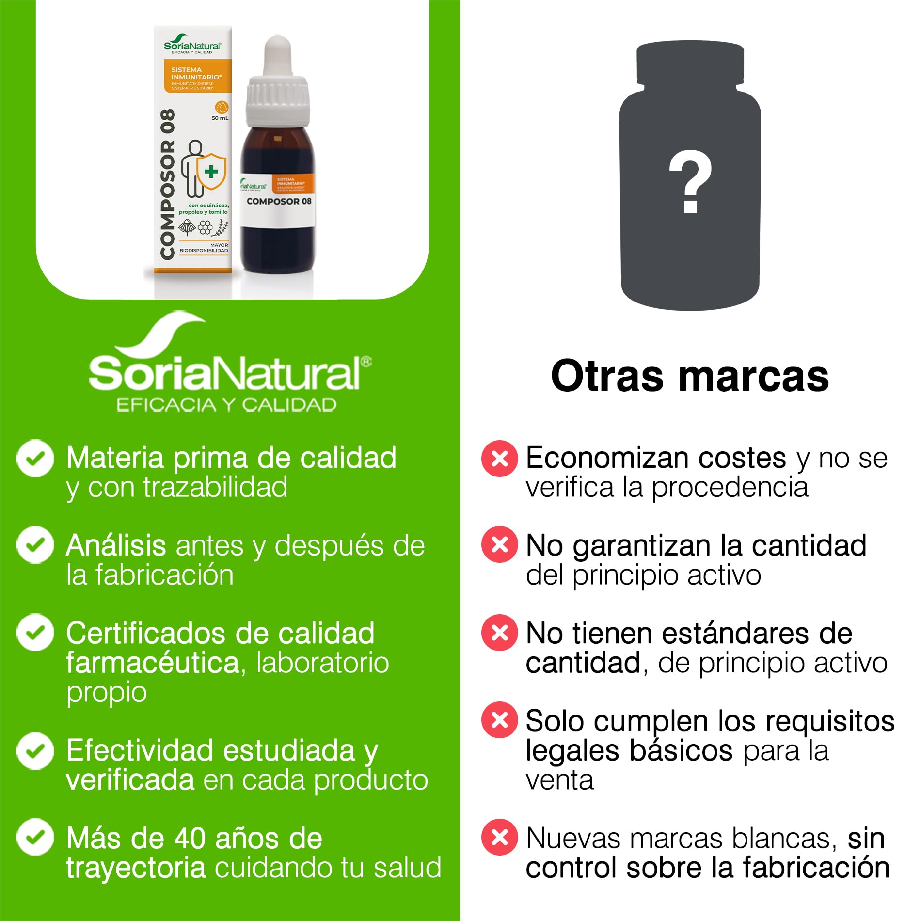 soria-natural-composor-08-equin-cea-prop-leo-y-tomillo-2-x-50-ml image 6