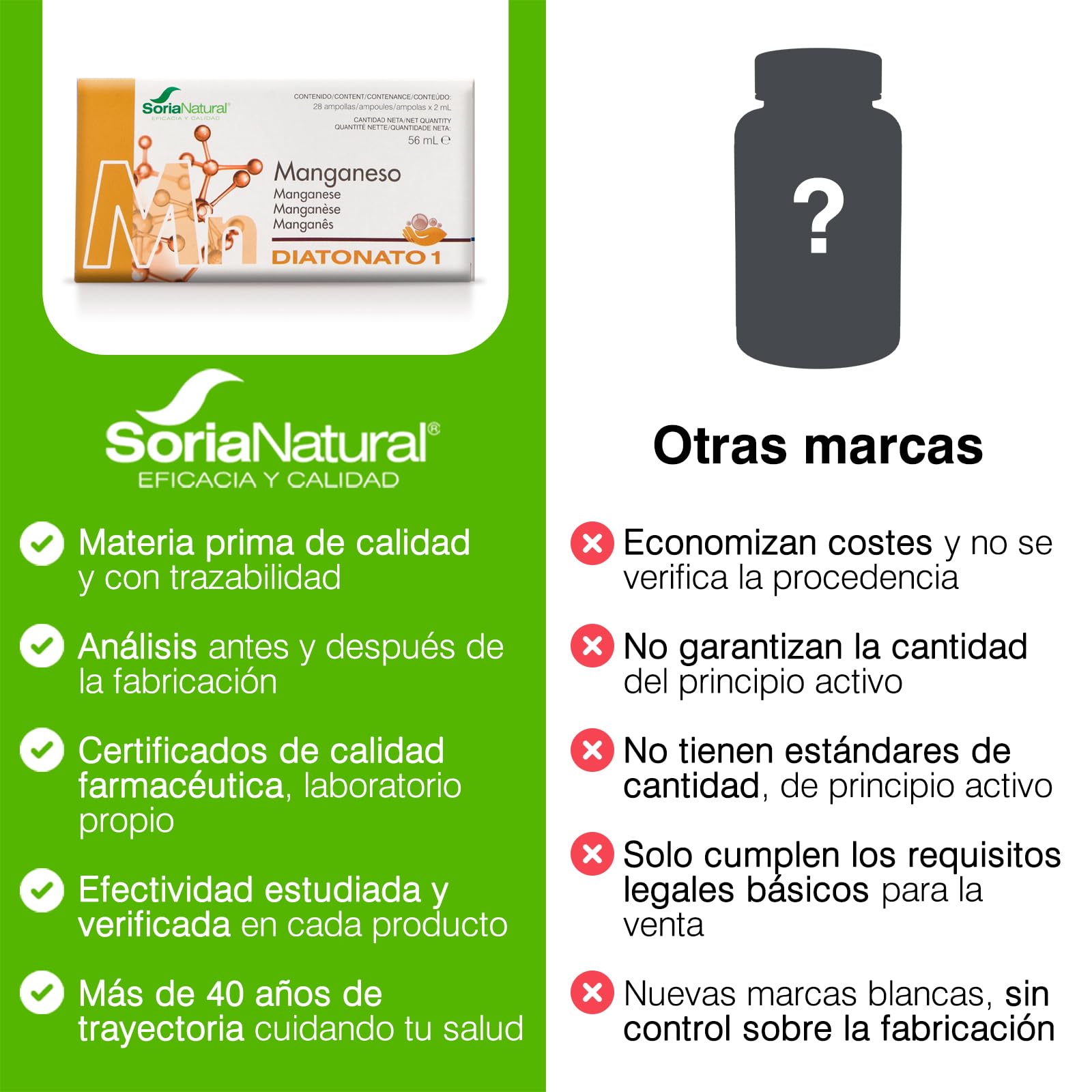 soria-natural-diatonato-1-manganeso-28-ampollas-de-2-ml image 6