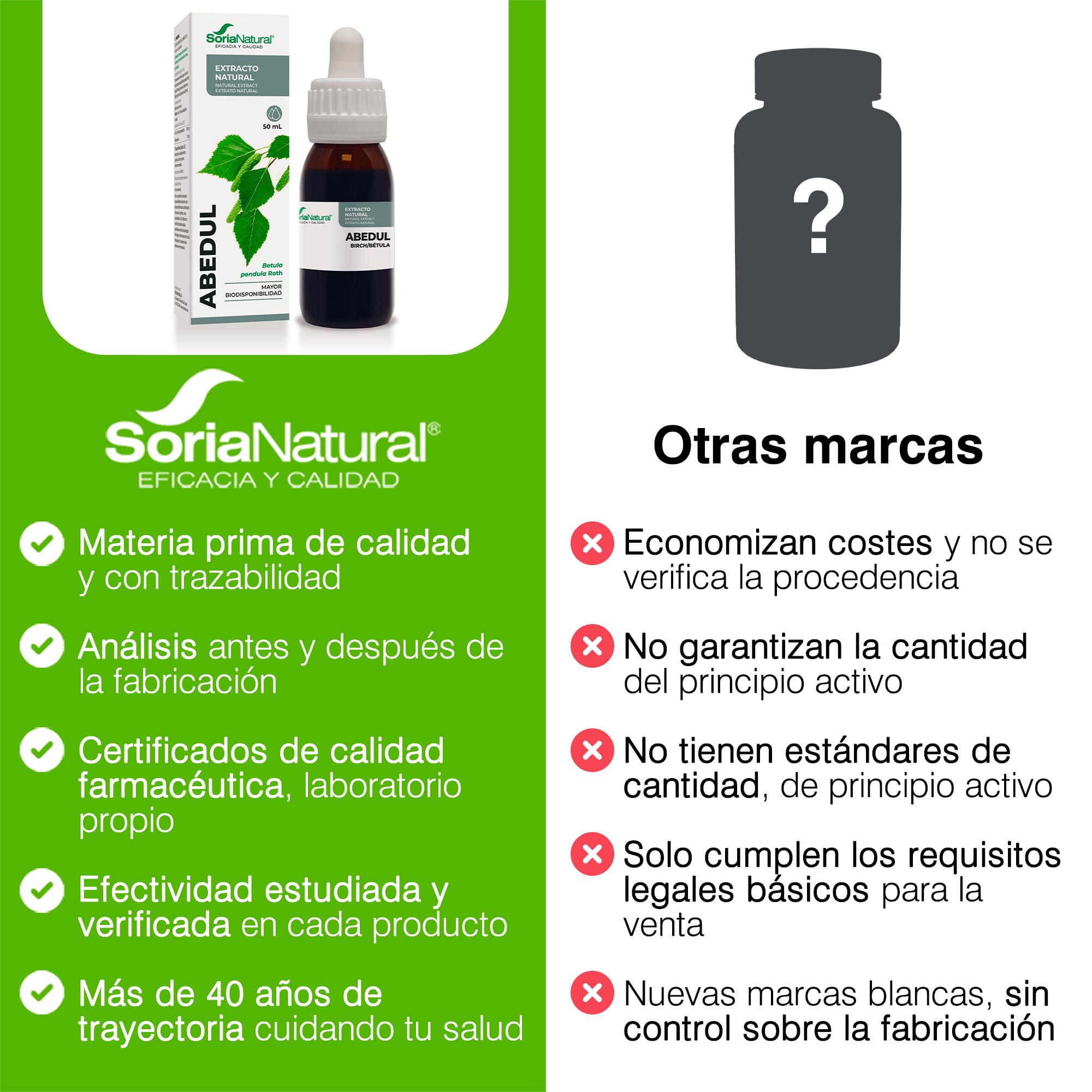 soria-natural-extracto-de-abedul-en-gotas-50-ml-depurativo-y-diur-tico-natural-p image 6