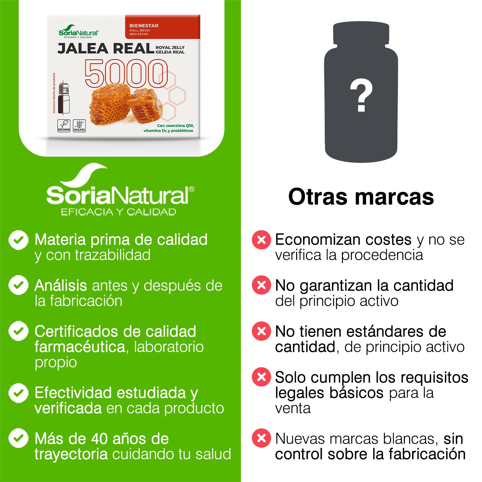 soria-natural-jalea-real-5000-con-q10-y-vitamina-d3-20-viales image 6