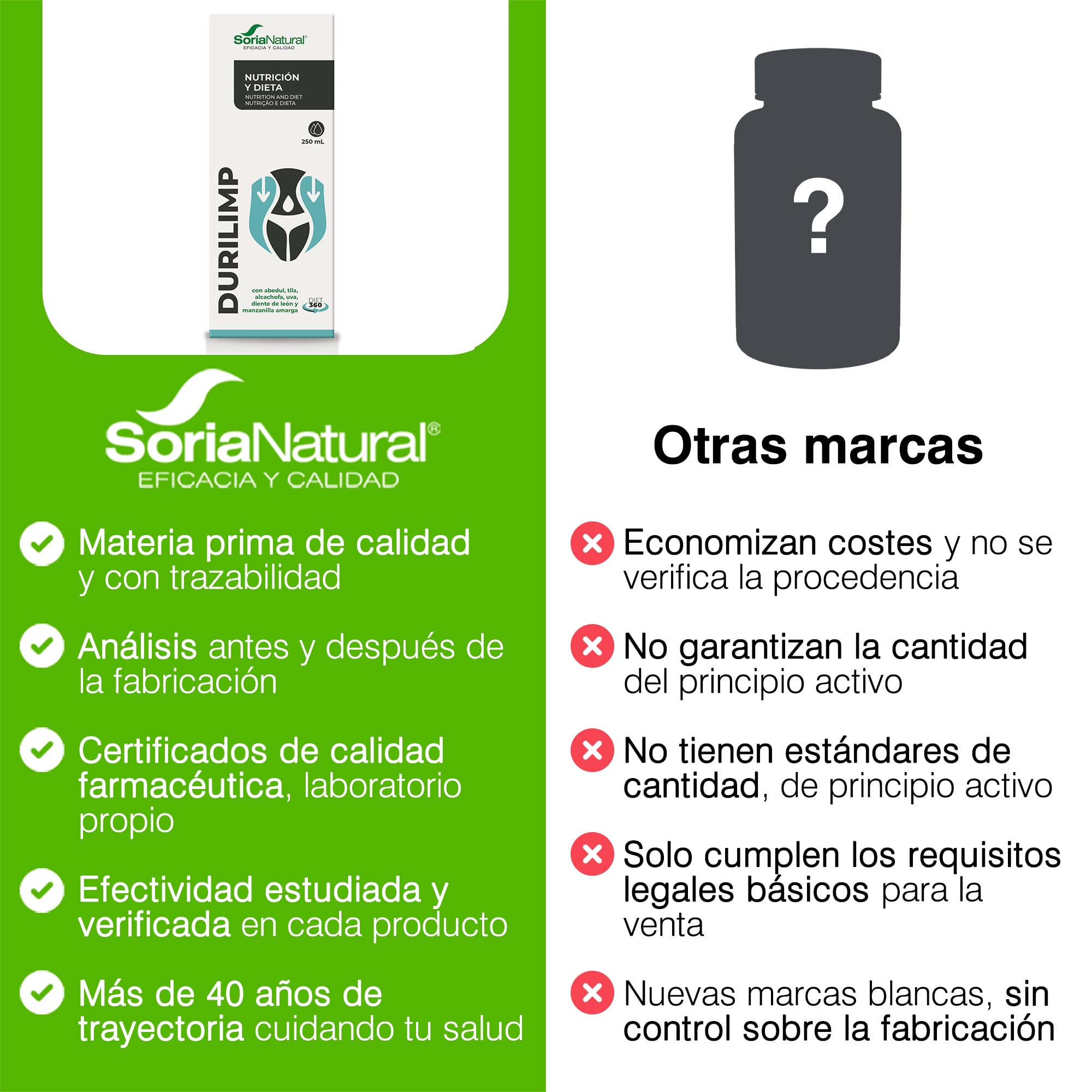 soria-natural-durilimp-soluci-n-oral-250-ml-con-diente-de-le-n-alcachofa-y-manza image 6
