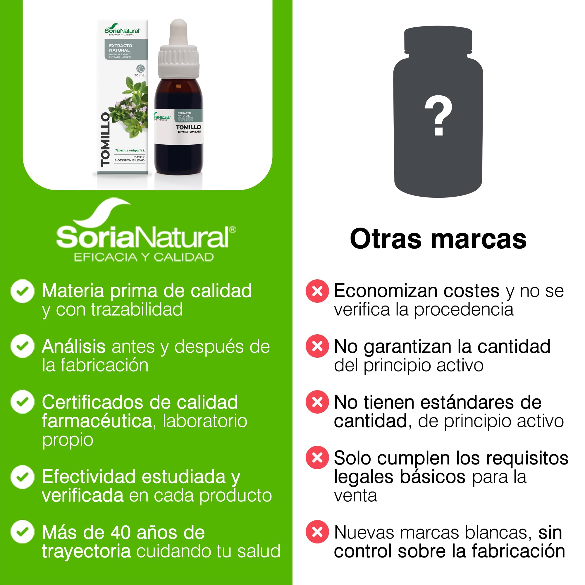 soria-natural-extracto-de-tomillo-concentrado-natural-50-ml image 6