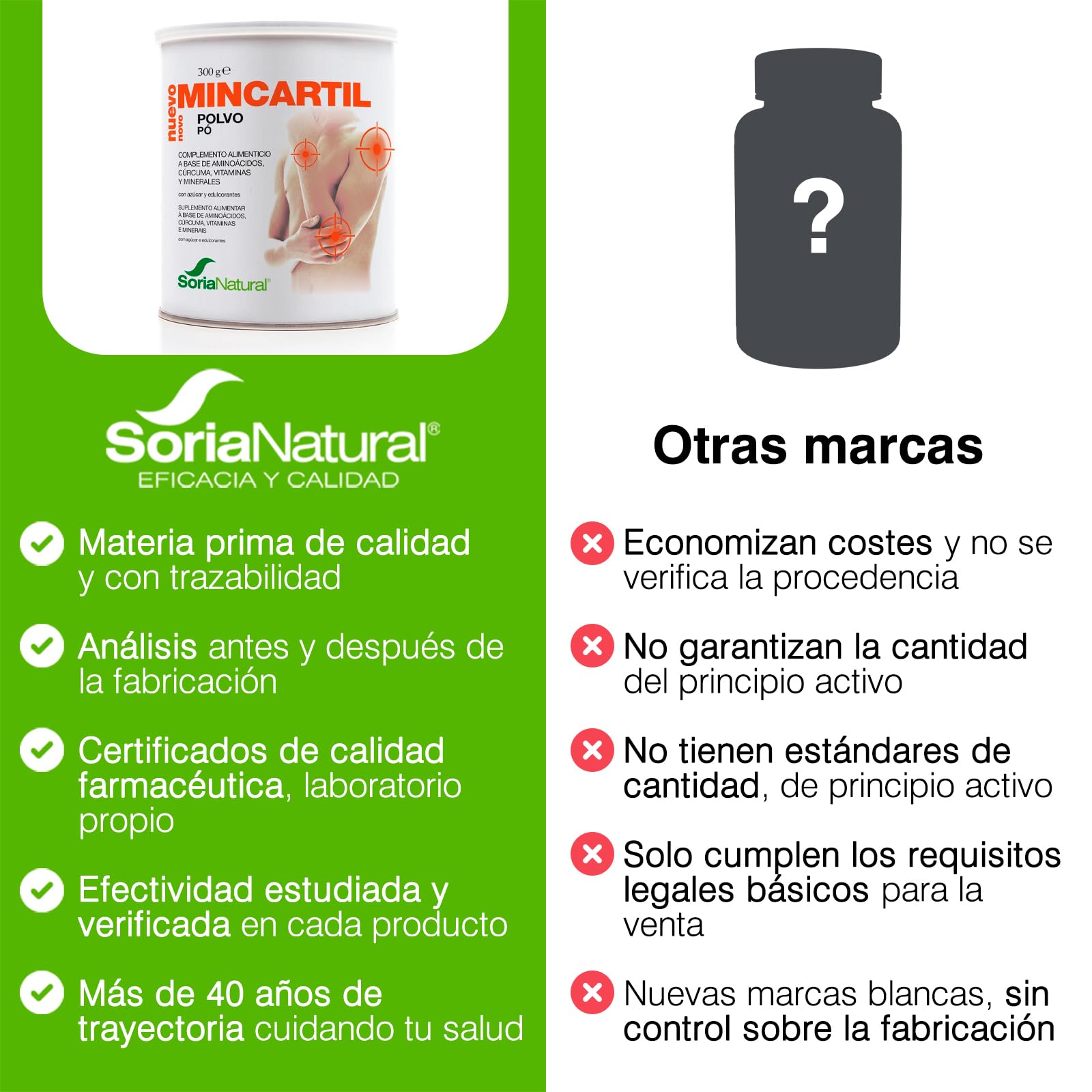 soria-natural-mincartil-c-rcuma-300-g image 6