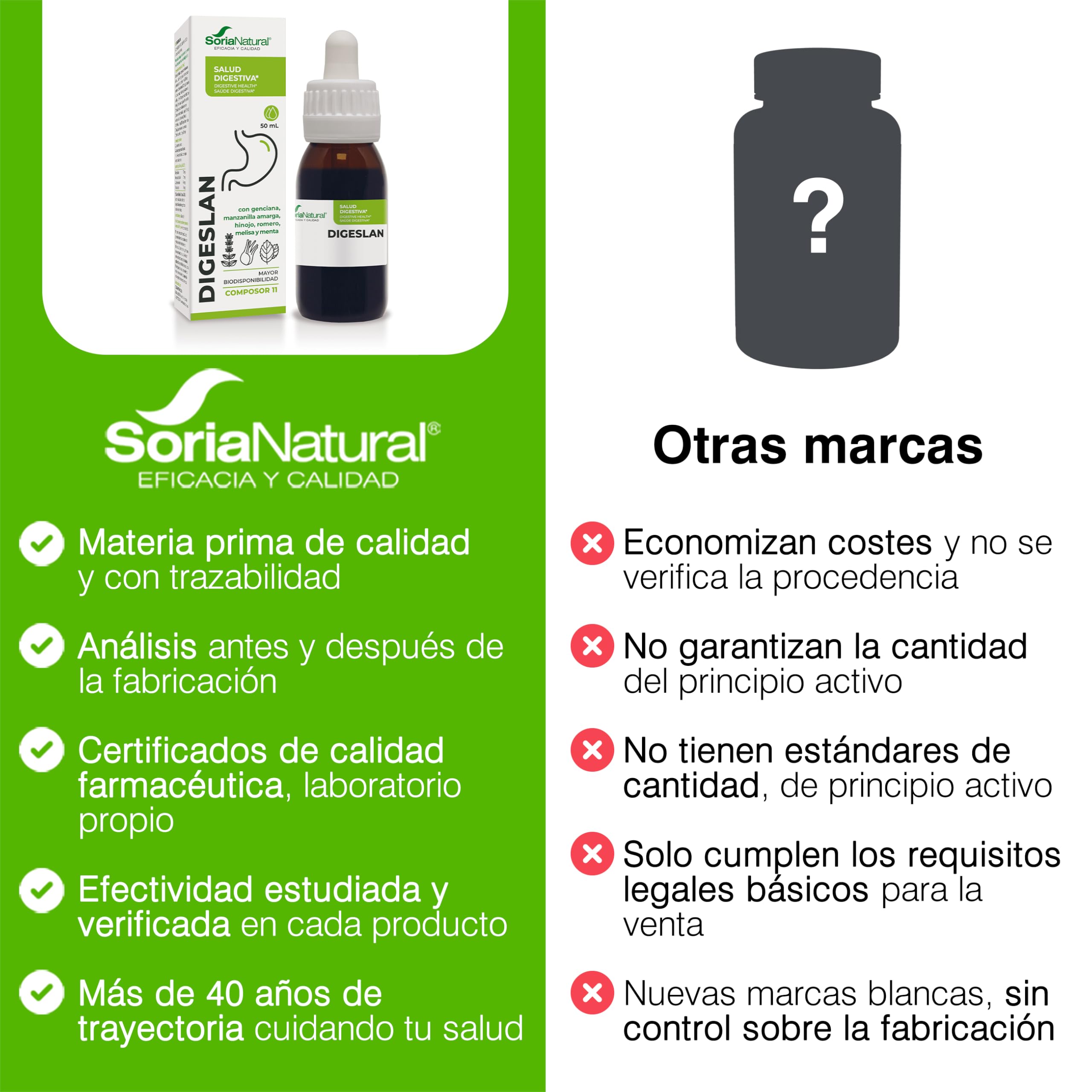 soria-natural-digeslan-composor-11-50-ml image 6