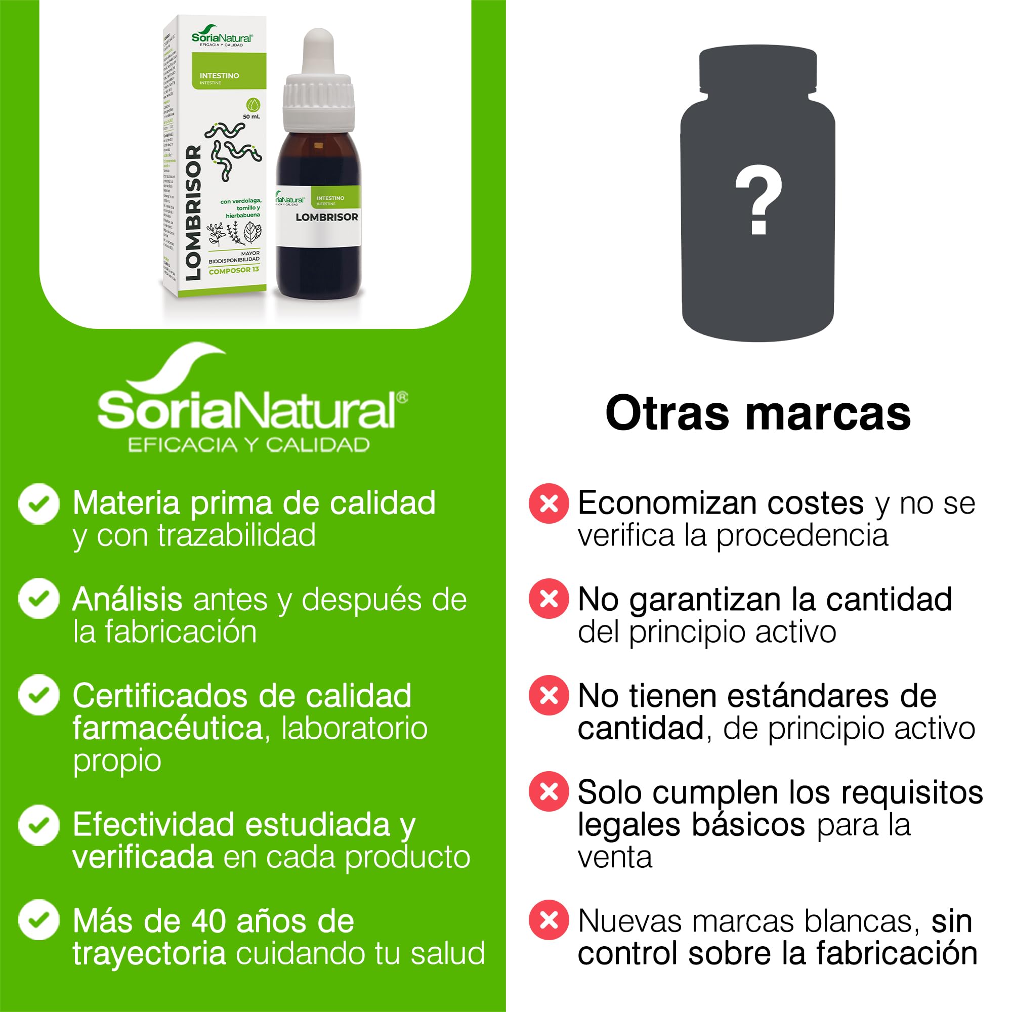 soria-natural-composor-13-oxiur-complex-tomillo-menta-y-verdolaga-50-ml image 6
