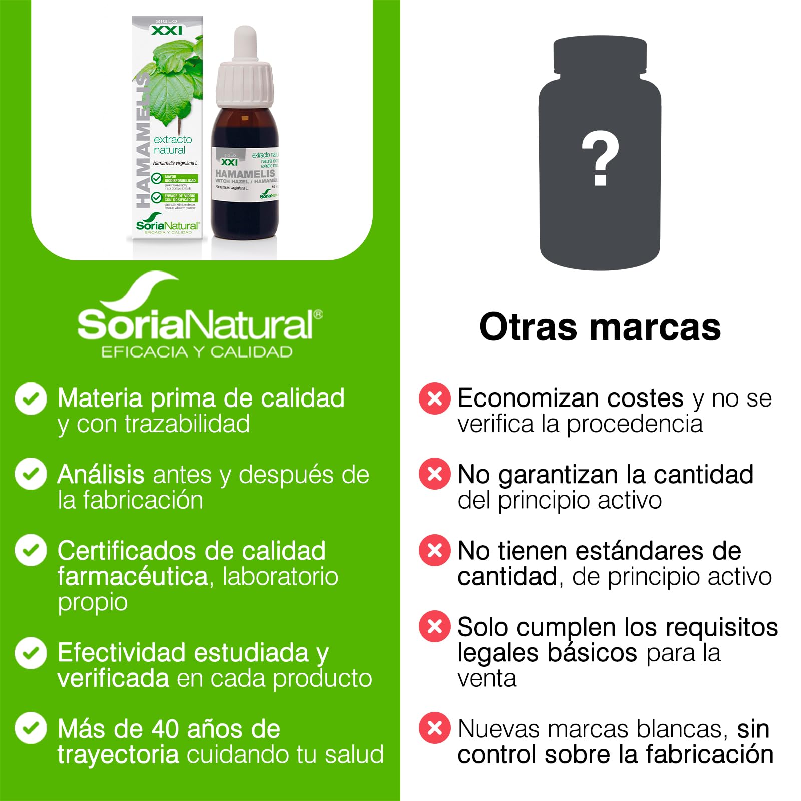 soria-natural-extracto-de-hamamelis-en-gotas-50-ml image 6