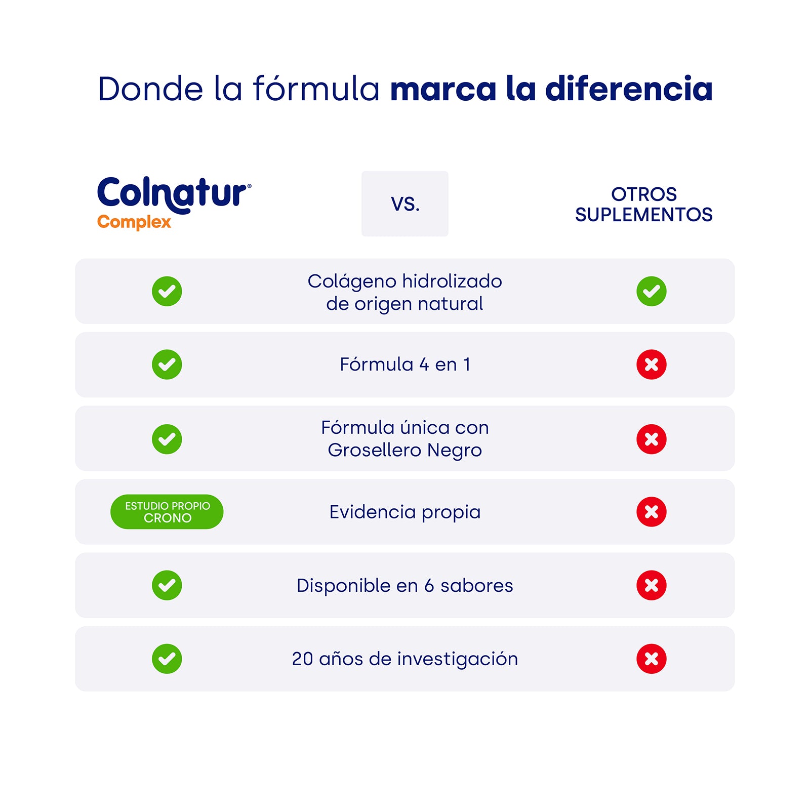 colnatur-complex-neutro-formato-ahorro-col-geno-4-en-1 image 4