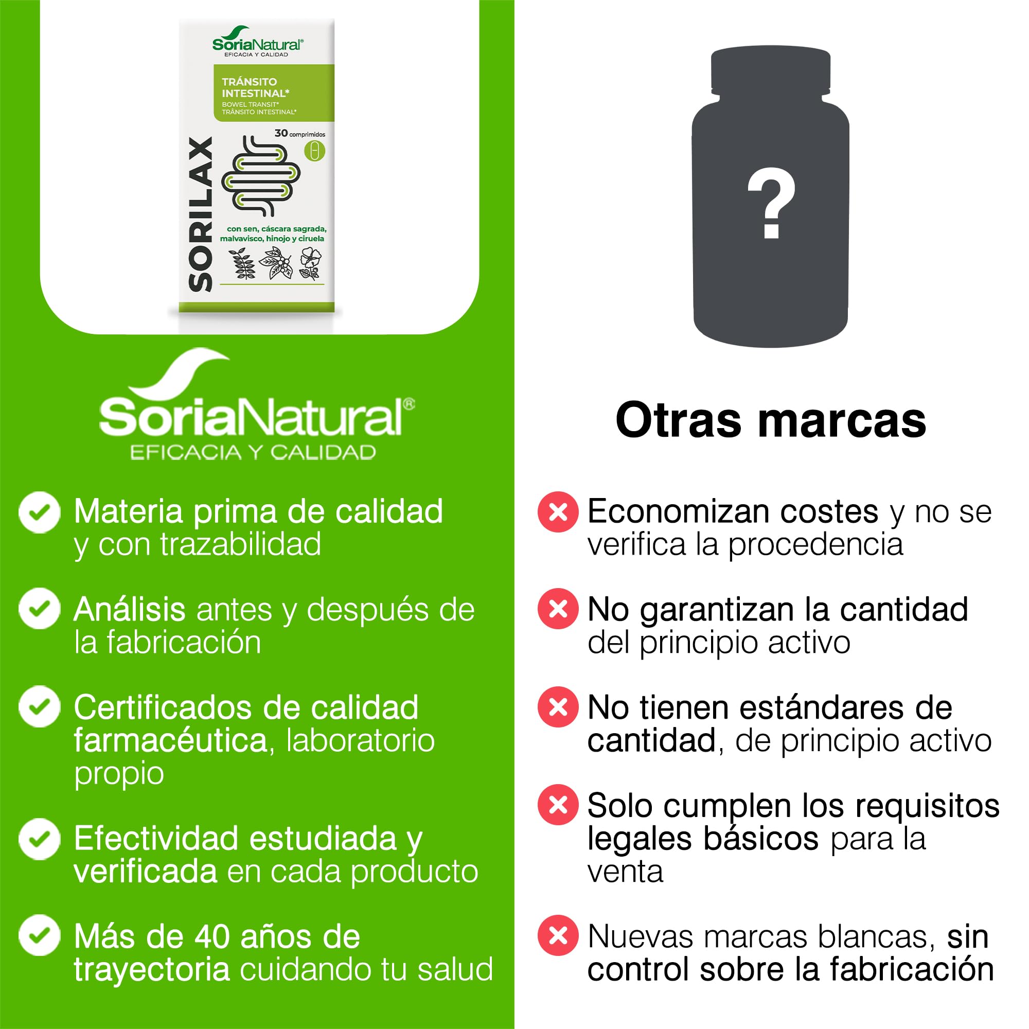 sorilax-soria-natural-f-rmula-con-sen-c-scara-sagrada-ciruela-malvavisco-e-hinoj image 6