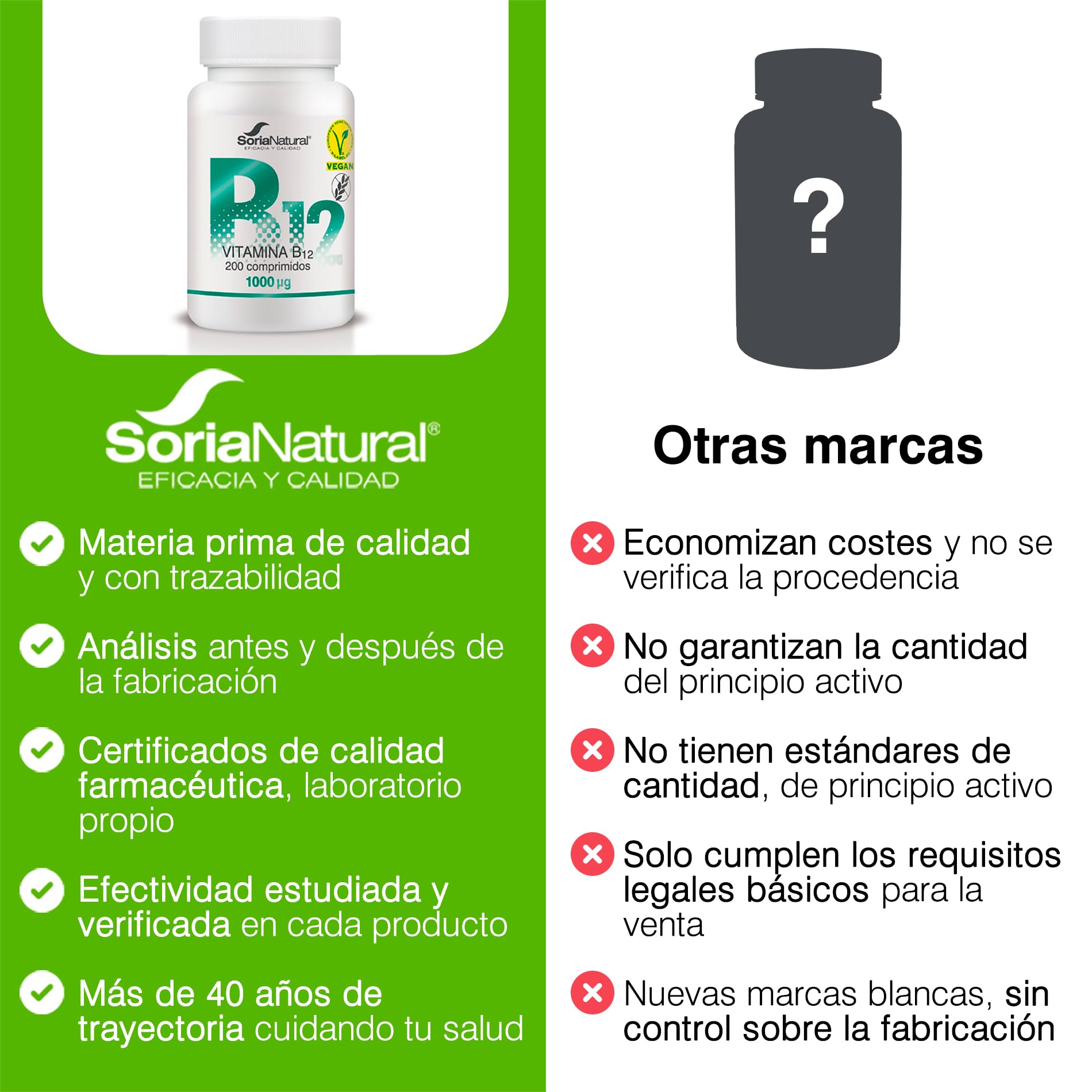 soria-natural-vitamina-b12-1000-g-200-comprimidos-de-liberaci-n-sostenida image 6