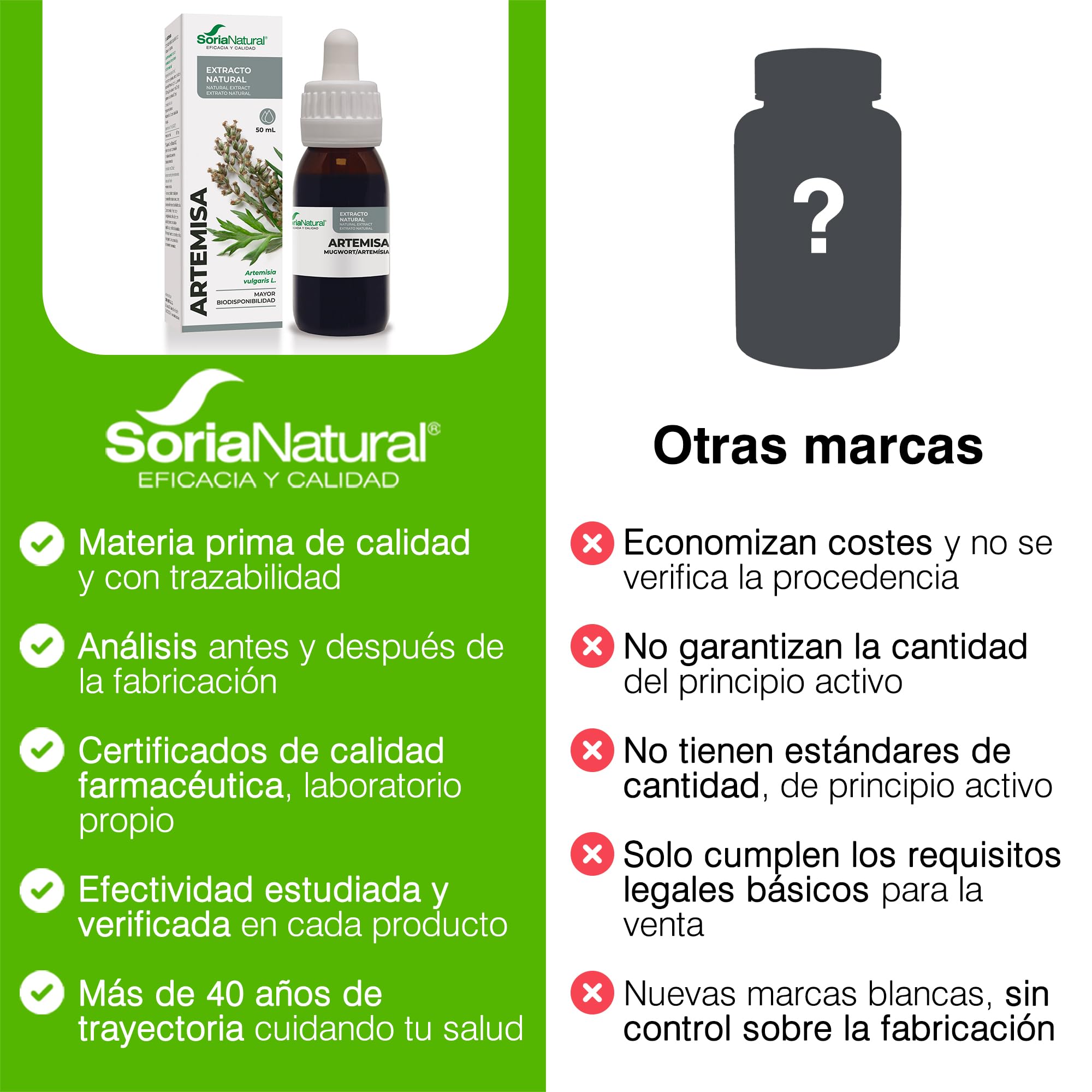 soria-natural-extracto-de-artemisa-50-ml-extractos-siglo-xxi image 6