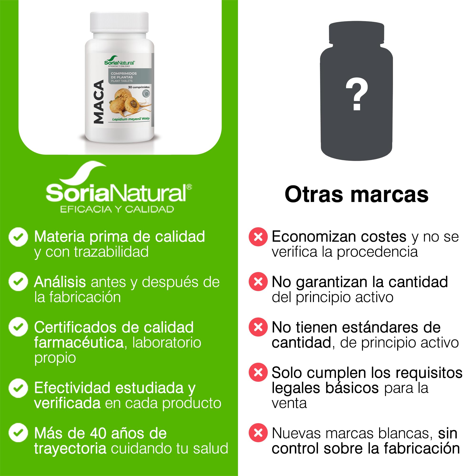 soria-natural-green-vit-min-08-maca-30-comprimidos-de-1-000-mg image 6