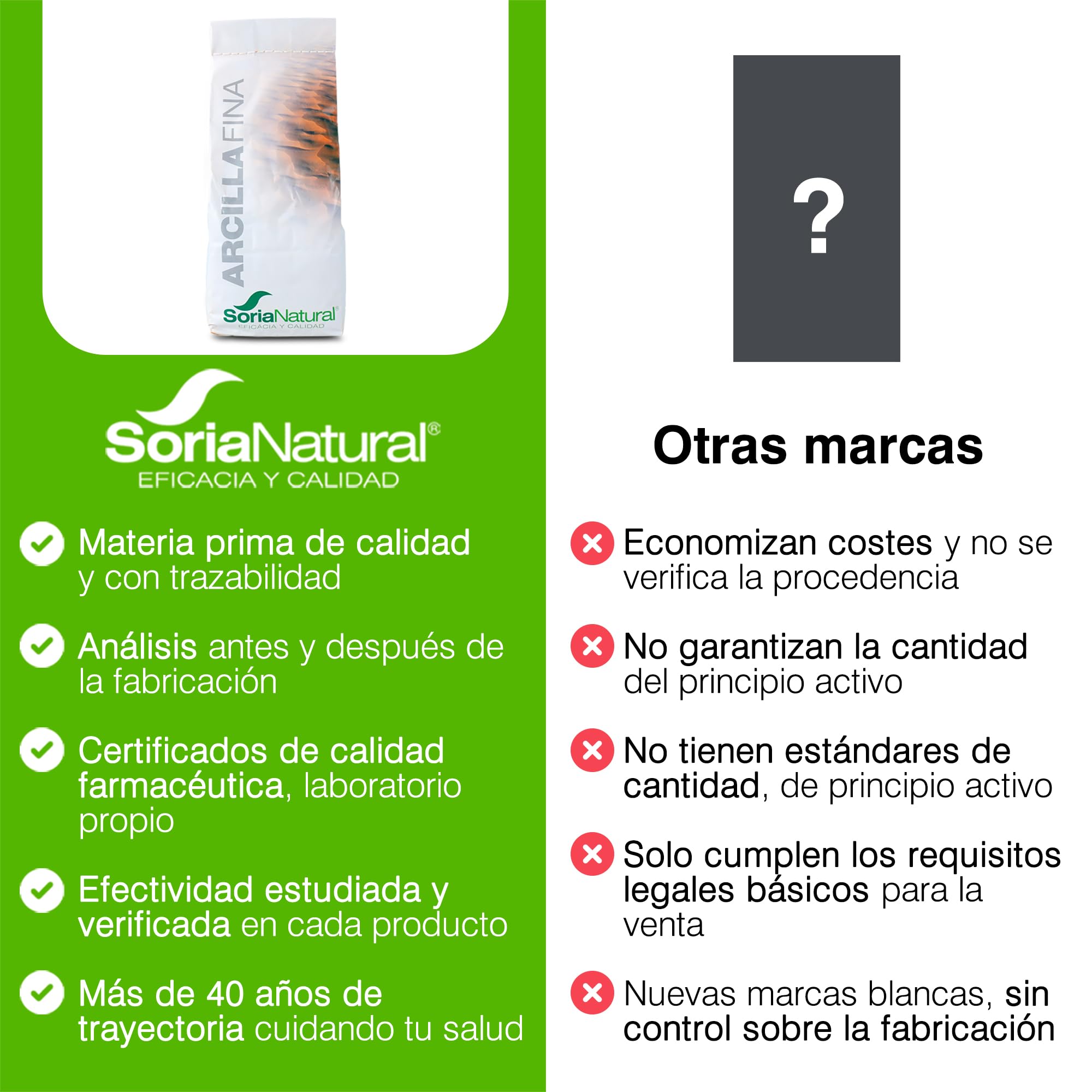 soria-natural-arcilla-roja-fina-de-uso-externo-1-kg image 6