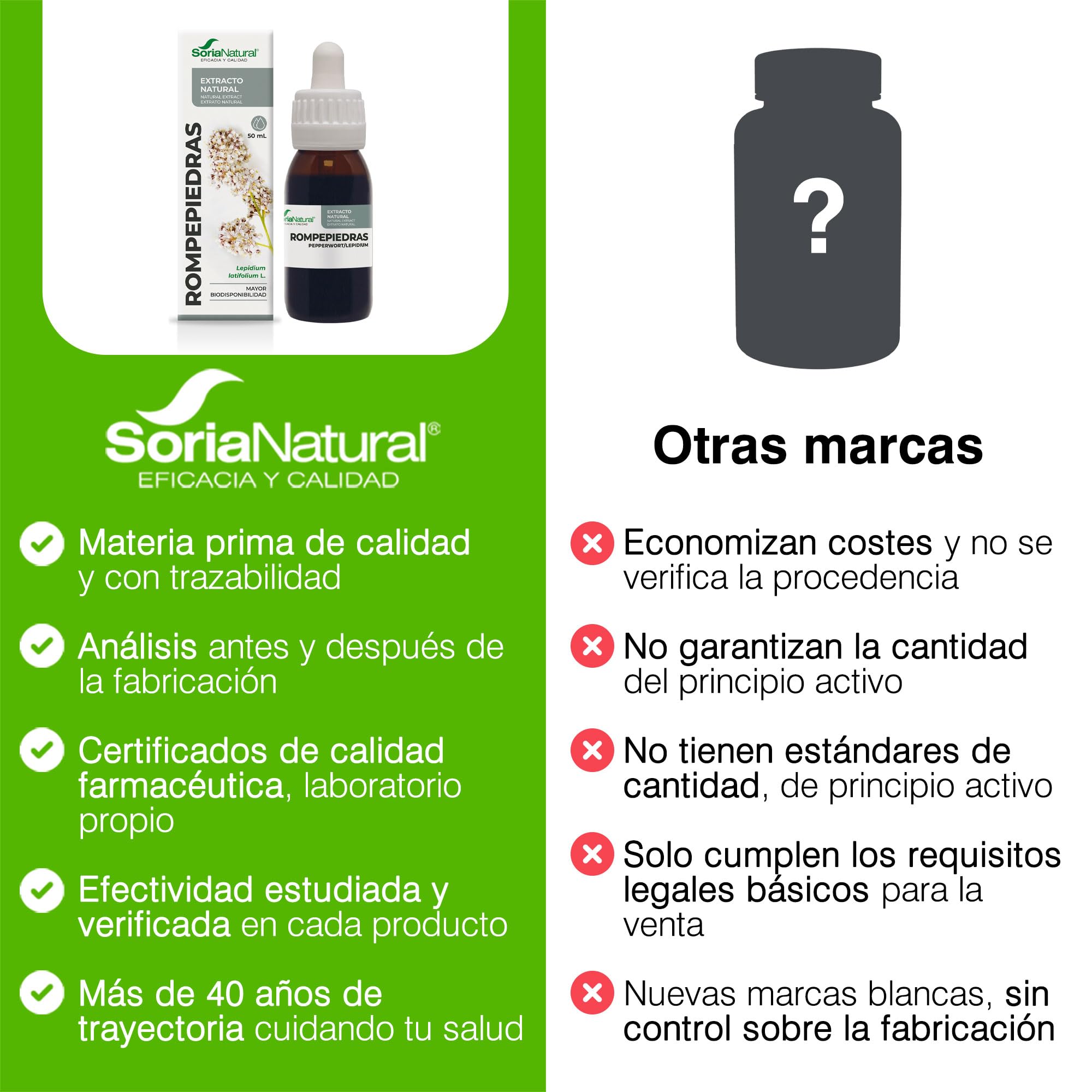 soria-natural-extracto-de-rompepiedras-pack-2-x-50-ml image 6