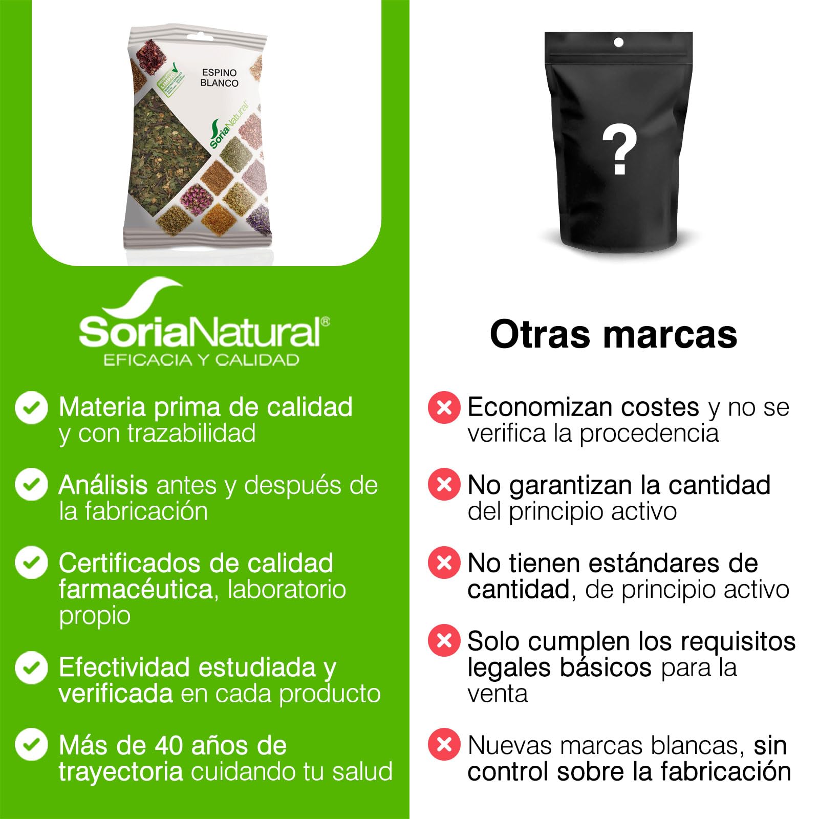 soria-natural-espino-blanco-en-bolsa-50-g image 6