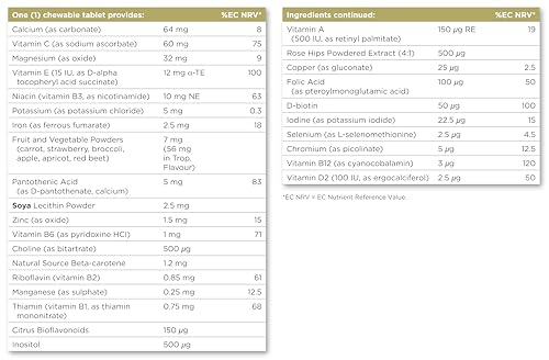 solgar-kangavites-multi-tropical-60-tabletas-masticables-para-ni-os-desde-3-a-os image 7