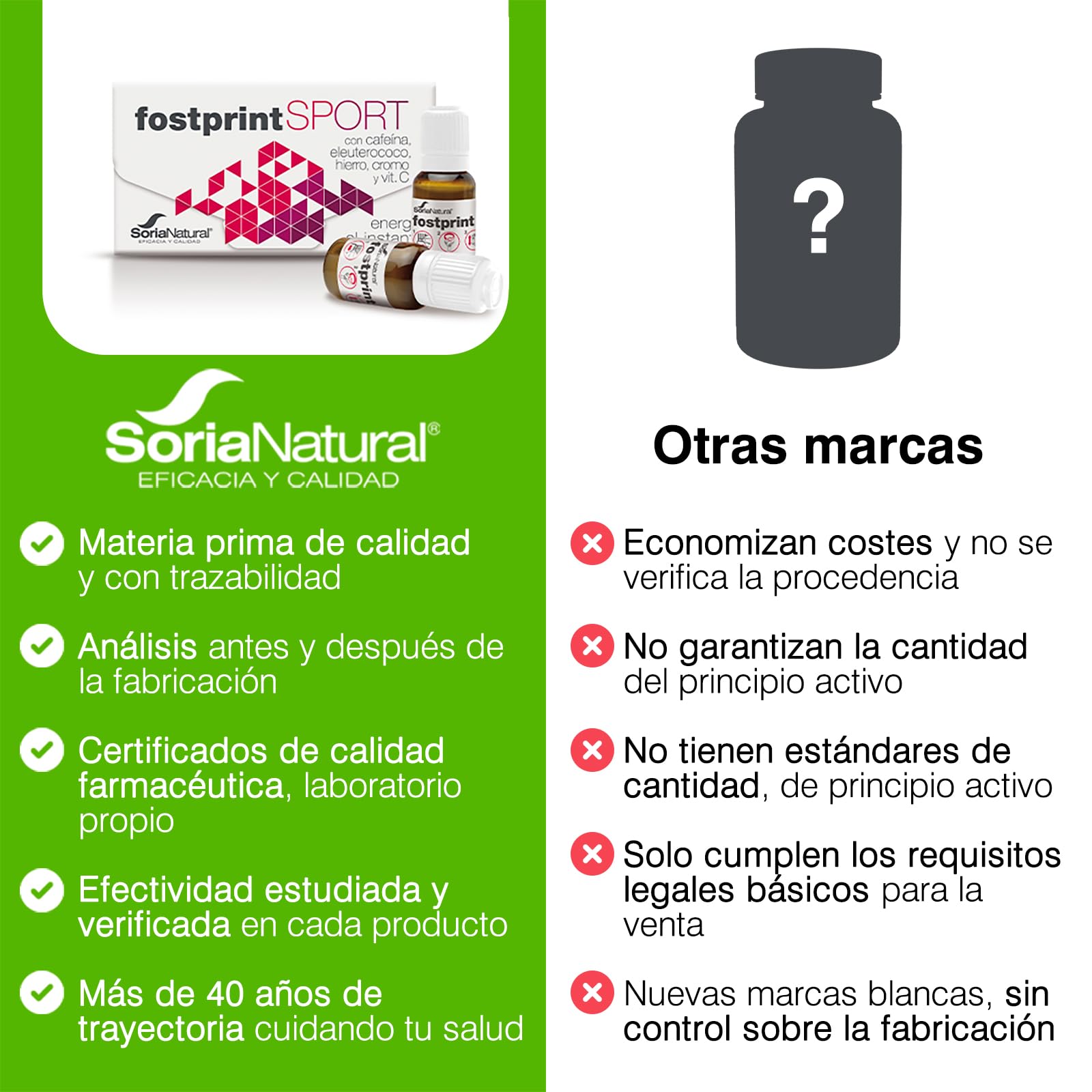 soria-natural-fostprint-sport-20-viales-preworkout-energ-a-natural-con-jalea-rea image 6