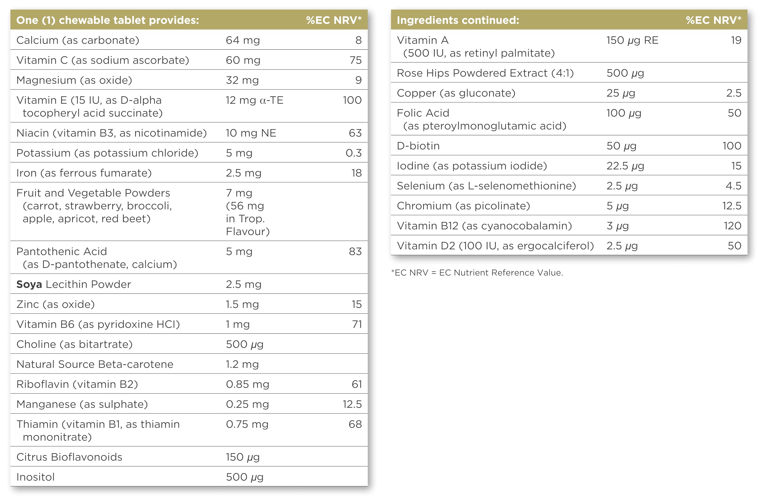 solgar-kangavites-multi-tropical-60-tabletas-masticables-para-ni-os-desde-3-a-os image 2
